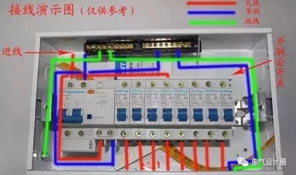 首頁配電箱在選擇之前，理清這6個問題，你可以少犯錯誤！