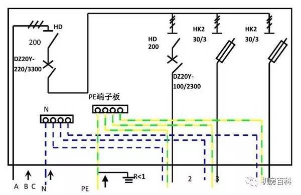 配電箱內(nèi)部結(jié)構(gòu)分析，一篇文章就足夠了！