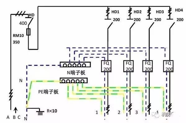 配電箱內(nèi)部結(jié)構(gòu)分析，一篇文章就足夠了！