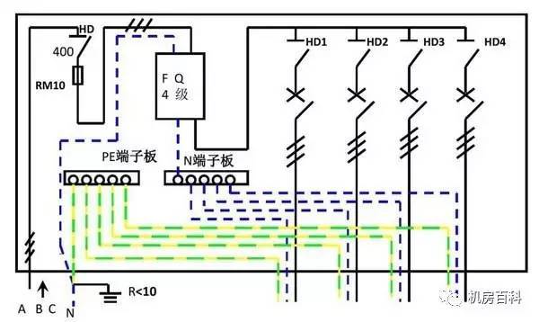 配電箱內(nèi)部結(jié)構(gòu)分析，一篇文章就足夠了！