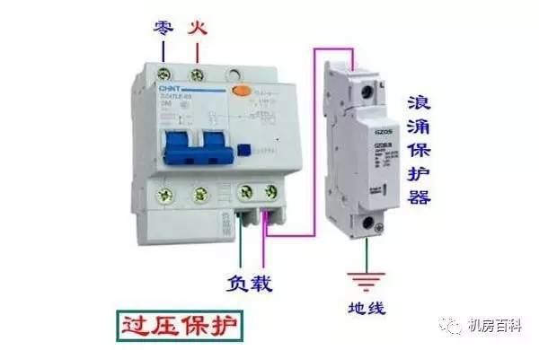 配電箱內(nèi)部結(jié)構(gòu)分析，一篇文章就足夠了！