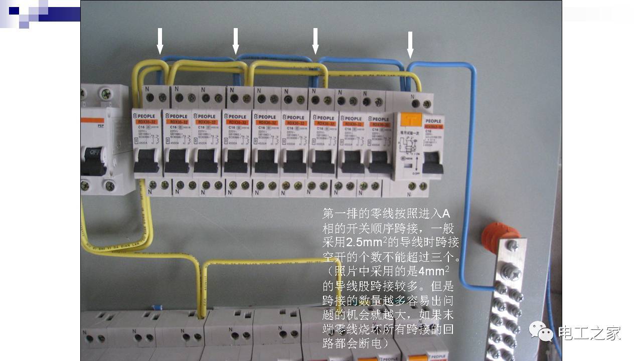 配電箱設(shè)計(jì)和安裝