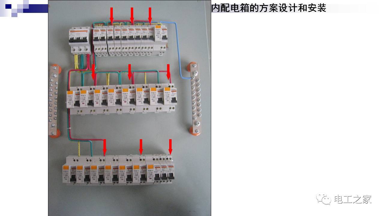 配電箱設(shè)計和安裝