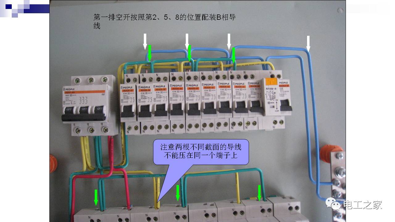 配電箱設(shè)計(jì)和安裝