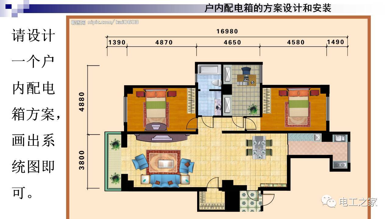 配電箱設(shè)計(jì)和安裝