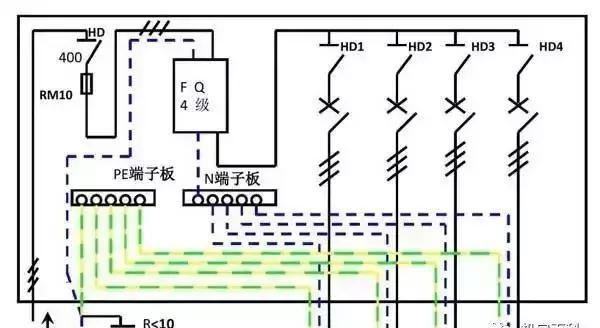 配電箱的構(gòu)成:內(nèi)部結(jié)構(gòu)分析