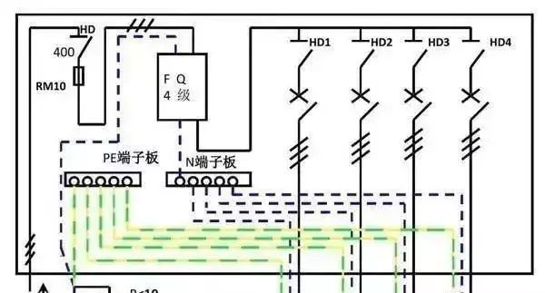 配電箱內(nèi)部結(jié)構(gòu)詳細分析，誰看誰懂，學不求人！