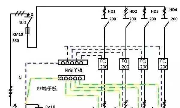 配電箱內(nèi)部結(jié)構(gòu)詳細分析，誰看誰懂，學不求人！