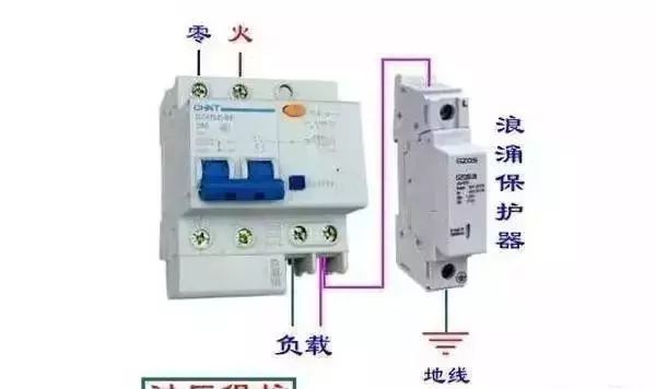 配電箱內(nèi)部結(jié)構(gòu)詳細分析，誰看誰懂，學不求人！