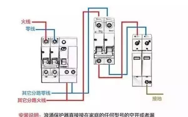 配電箱內(nèi)部結(jié)構(gòu)詳細分析，誰看誰懂，學不求人！