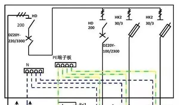 配電箱內(nèi)部結(jié)構(gòu)詳細分析，誰看誰懂，學不求人！