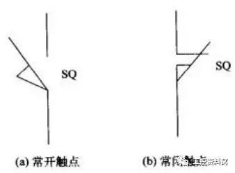 通過(guò)插圖和圖片，讓您了解配電柜中常用的電氣元件。