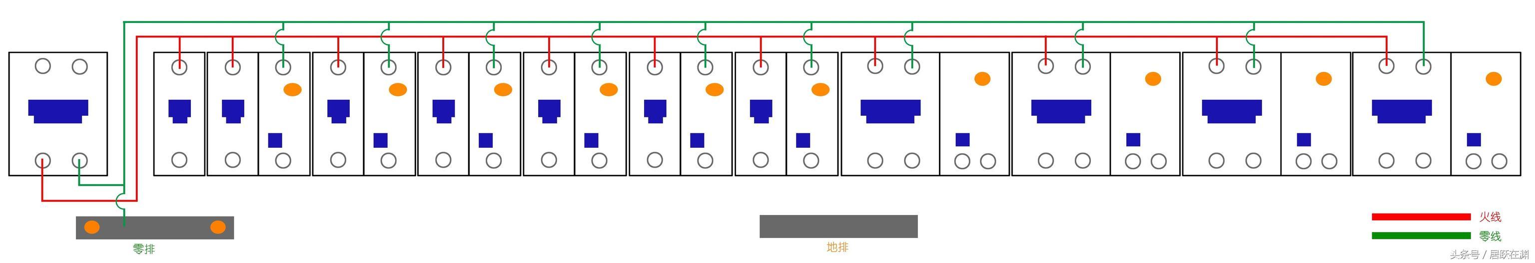 主頁配電箱選擇、組裝和更換原則(圖)