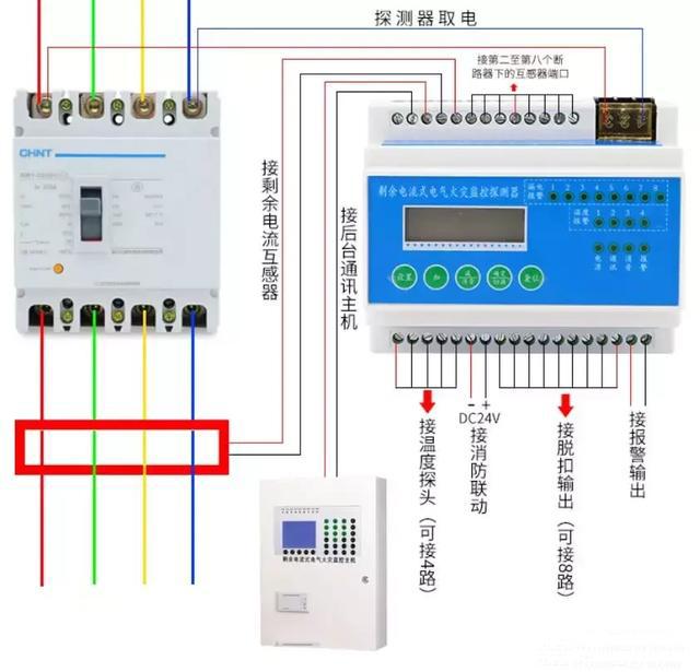 注釋+圖表，教你理解配電箱系統(tǒng)圖表。