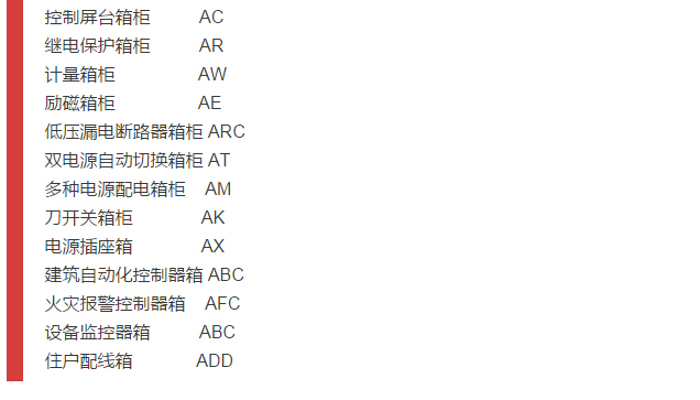 細節(jié)配電柜型號和圖紙，請參見！