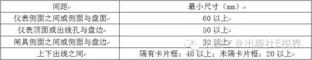 電工在開始之前可以安裝配電箱？WORD兄弟，首先告訴我配電箱和配電柜之間有什么區(qū)別？