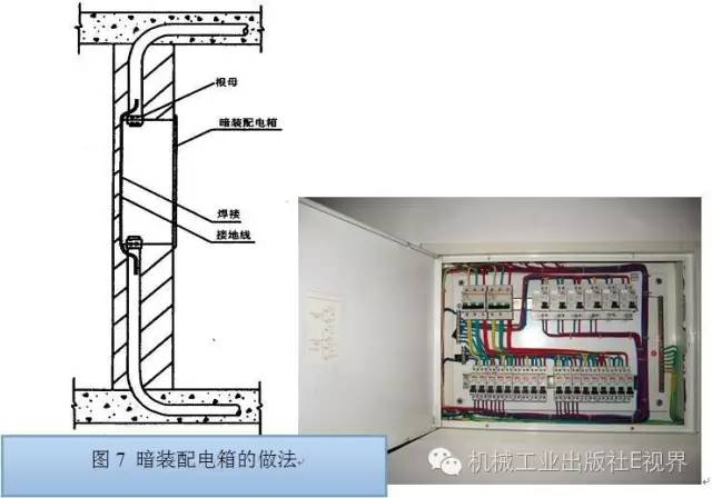 電工在開始之前可以安裝配電箱？WORD兄弟，首先告訴我配電箱和配電柜之間有什么區(qū)別？