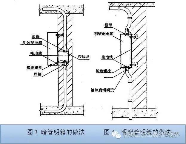 電工在開始之前可以安裝配電箱？WORD兄弟，首先告訴我配電箱和配電柜之間有什么區(qū)別？