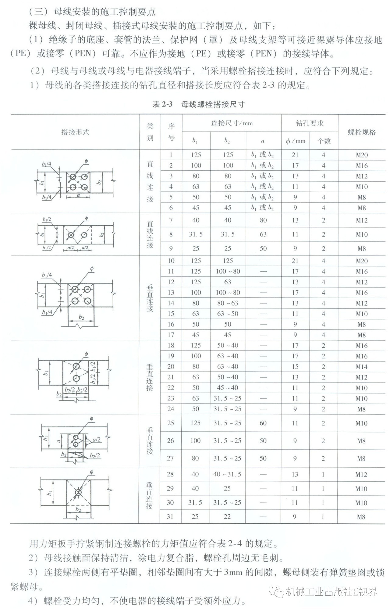 電工在開始之前可以安裝配電箱？WORD兄弟，首先告訴我配電箱和配電柜之間有什么區(qū)別？