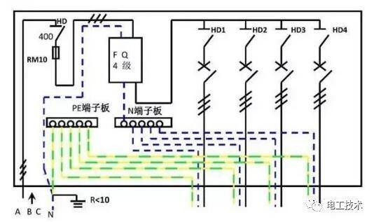 分析了配電箱的內(nèi)部結(jié)構(gòu)，誰能理解它？