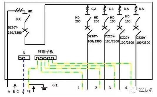 分析了配電箱的內(nèi)部結(jié)構(gòu)，誰能理解它？