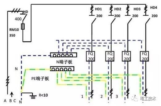 分析了配電箱的內(nèi)部結(jié)構(gòu)，誰能理解它？