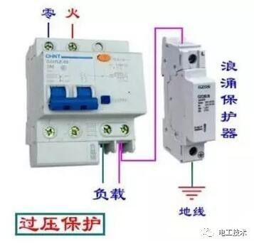 分析了配電箱的內(nèi)部結(jié)構(gòu)，誰能理解它？