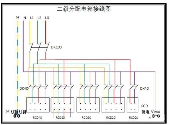 電工必須| 配電箱接線圖才能理解安全快速安裝的接線圖配電箱！