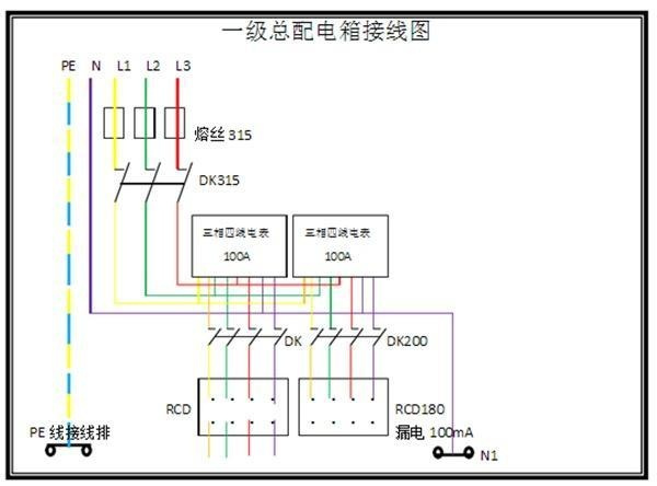 電工必須| 配電箱接線圖才能理解安全快速安裝的接線圖配電箱！