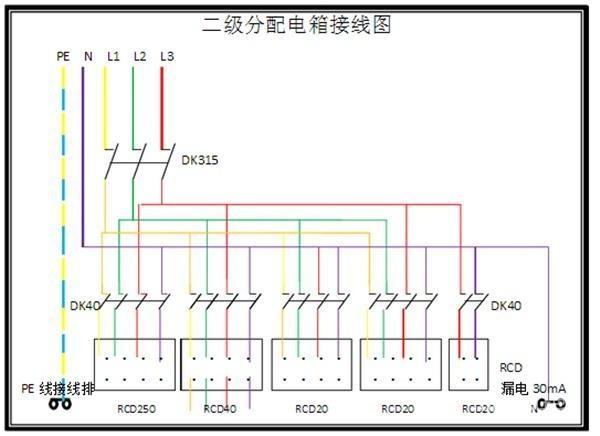 電工必須| 配電箱接線圖才能理解安全快速安裝的接線圖配電箱！