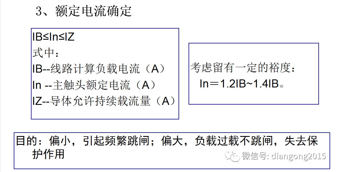 配電箱內(nèi)部設(shè)備設(shè)計(jì)和配置