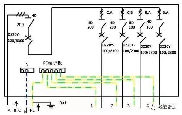 配電柜內(nèi)部結(jié)構(gòu)分析，一篇文章就足夠了！