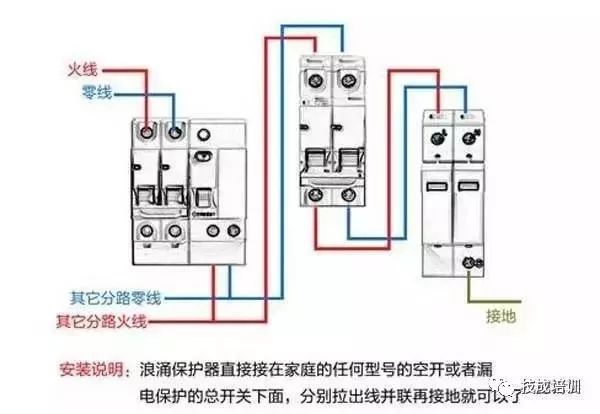 配電柜內(nèi)部結(jié)構(gòu)分析，一篇文章就足夠了！