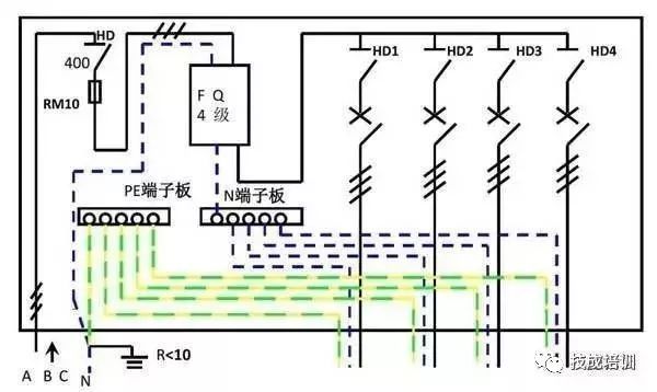 配電柜內(nèi)部結(jié)構(gòu)分析，一篇文章就足夠了！