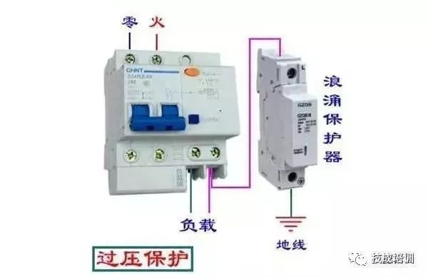 配電柜內(nèi)部結(jié)構(gòu)分析，一篇文章就足夠了！