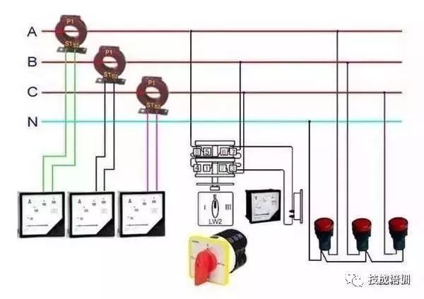 配電柜內(nèi)部結(jié)構(gòu)分析，一篇文章就足夠了！