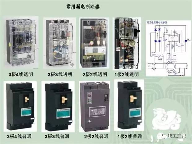 臨時使用配電箱標(biāo)準實施系列建筑成套工程