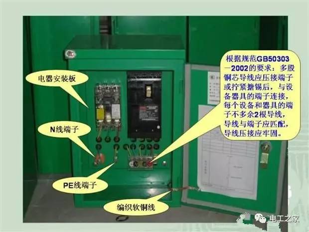 臨時使用配電箱標(biāo)準實施系列建筑成套工程