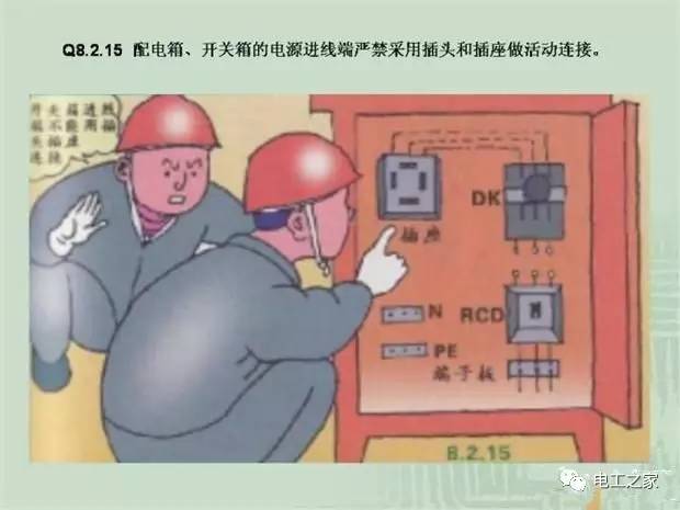 臨時使用配電箱標(biāo)準實施系列建筑成套工程