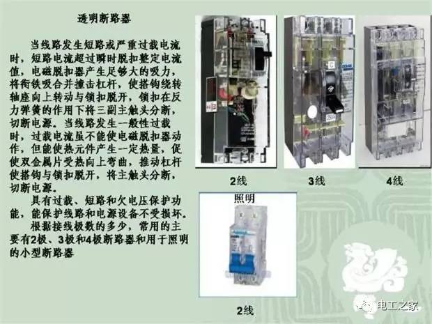 臨時使用配電箱標(biāo)準實施系列建筑成套工程