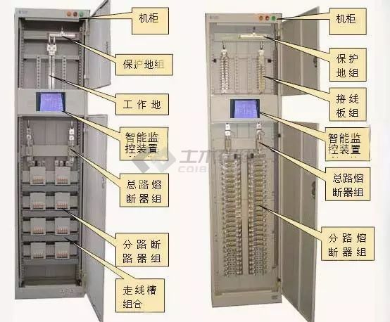 配電柜型號選擇和繪圖詳細(xì)信息！