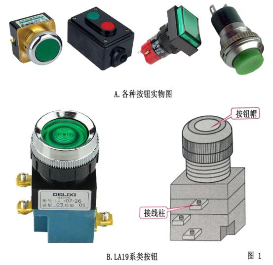 配電箱按鈕，閱讀這篇文章，你會更好地了解它。