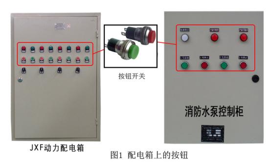 配電箱按鈕，閱讀這篇文章，你會更好地了解它。