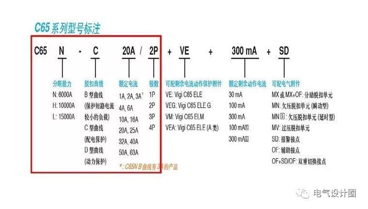 配電箱，配電柜的連接和區(qū)別也是平時空氣開關(guān)選型最容易忽略的地方