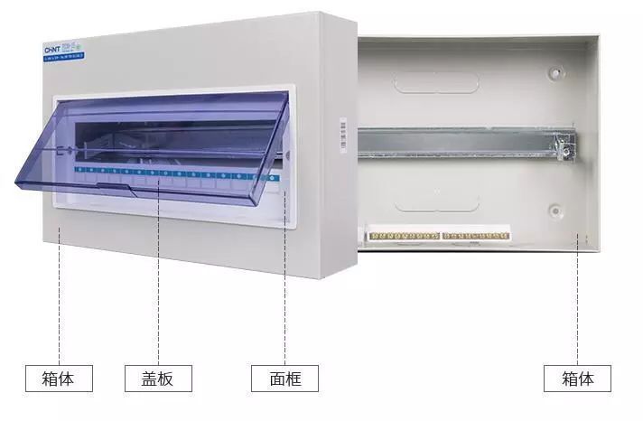 你家人的配電箱隱藏得好嗎？新房子的裝飾看起來很漂亮，因為做得很好。