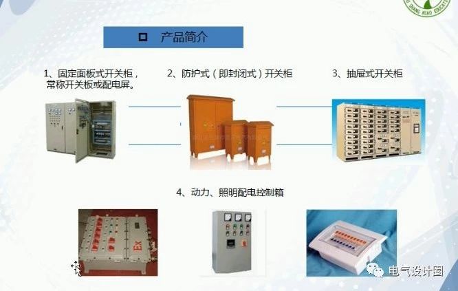 住宅建筑如何設(shè)計(jì)配電箱以及如何選擇空氣開關(guān)？目前是如何估計(jì)的？