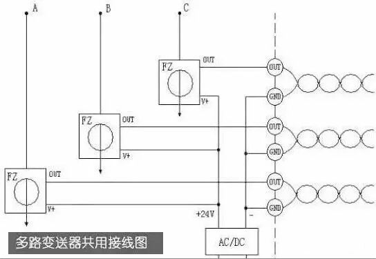 配電柜型號，圖紙的詳細說明，一定要看！