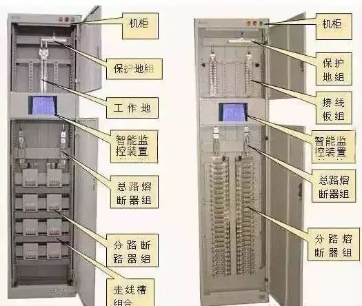 配電柜型號，圖紙的詳細說明，一定要看！