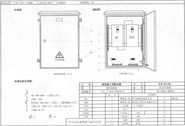 如何分配現(xiàn)場(chǎng)臨時(shí)用電？配電箱使用規(guī)范詳細(xì)信息！