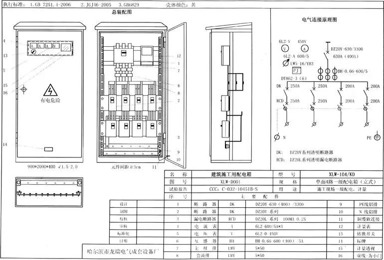 如何分配現(xiàn)場(chǎng)臨時(shí)用電？配電箱使用規(guī)范詳細(xì)信息！